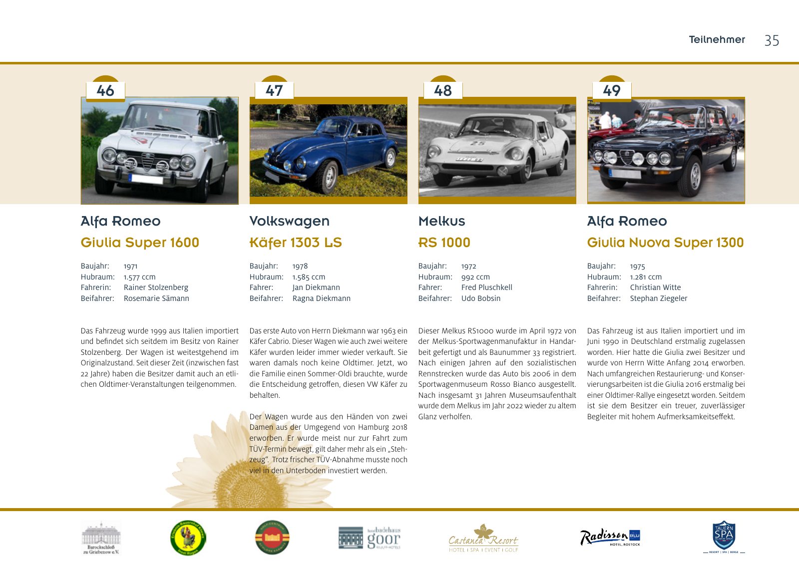 Vorschau Sunflower Rallye Seite 35
