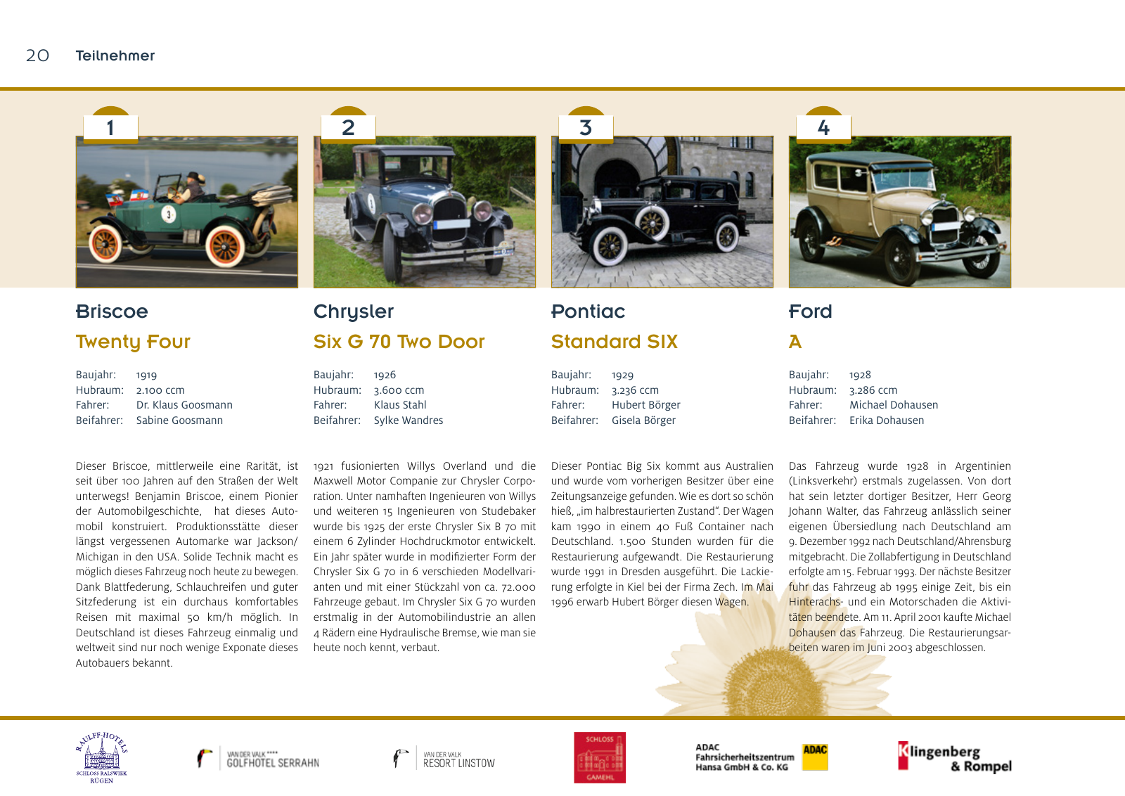 Vorschau Sunflower Rallye Seite 20