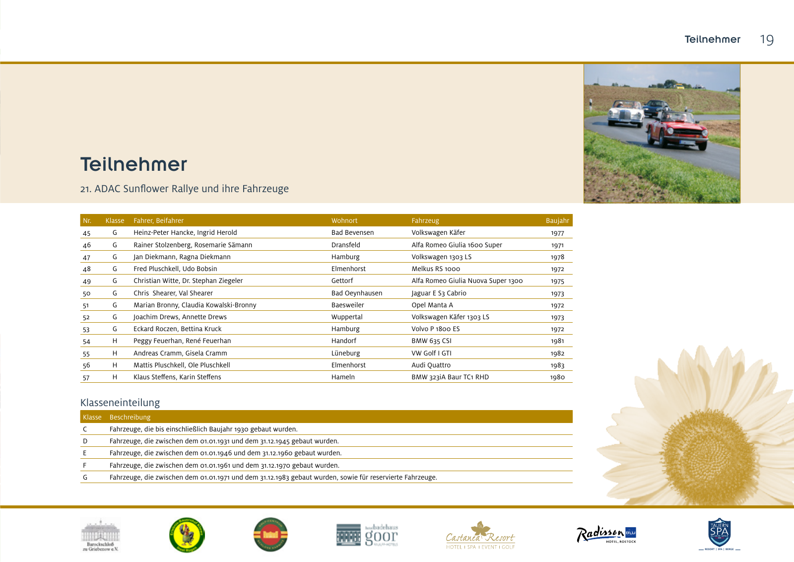 Vorschau Sunflower Rallye Seite 19