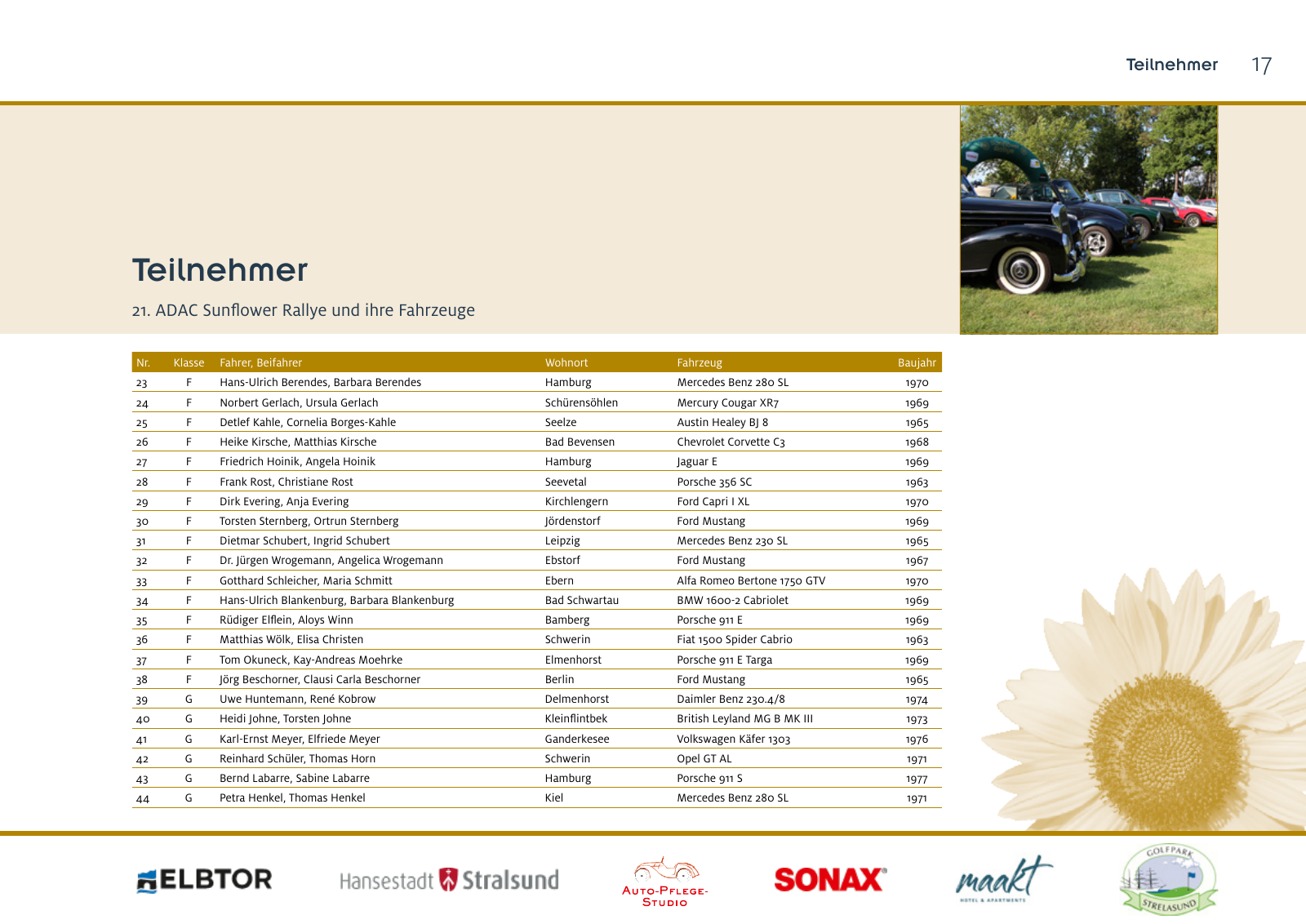 Vorschau Sunflower Rallye Seite 17
