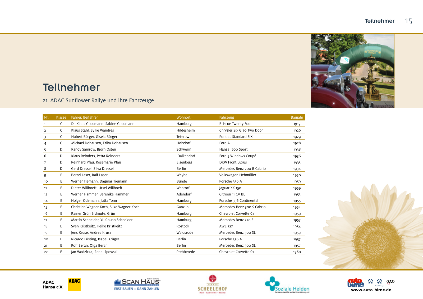 Vorschau Sunflower Rallye Seite 15